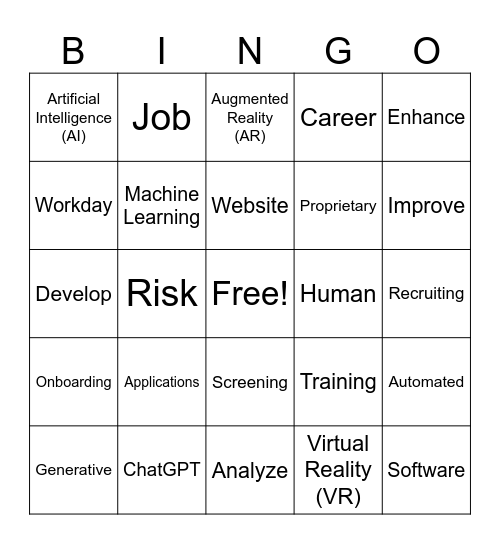 Artificial Intelligence In HR Bingo Card