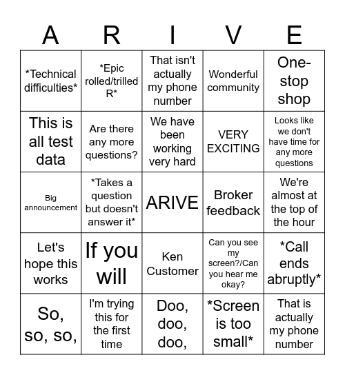 ARIVE University Bingo Card