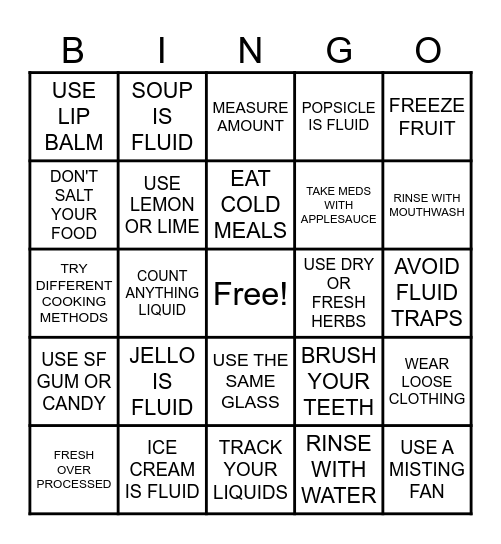 FLUID MANAGEMENT Bingo Card
