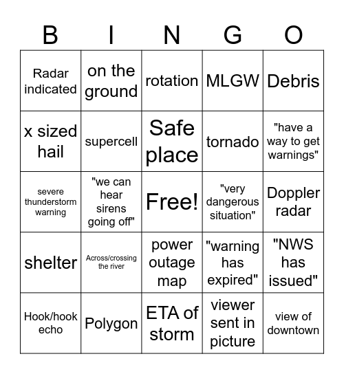 Tornados Bingo Card