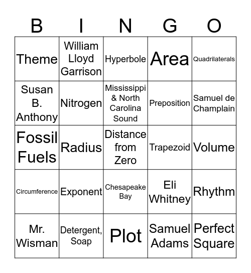 What Do You Know? Bingo Card