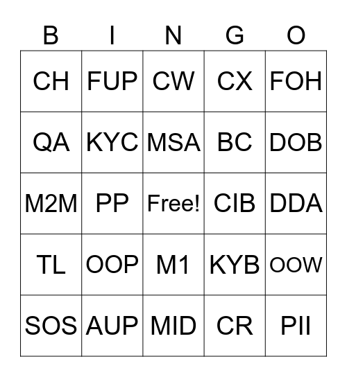 Acronym Bingo Card