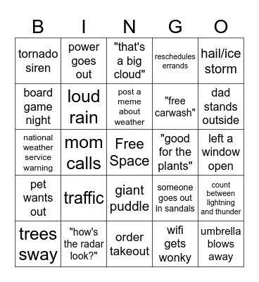 Thunderstorm in the Midwest Bingo Card