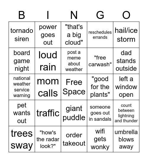 Thunderstorm in the Midwest Bingo Card