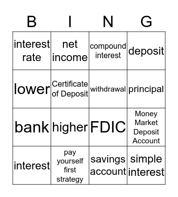 Simple vs. Compound Interest Bingo Card