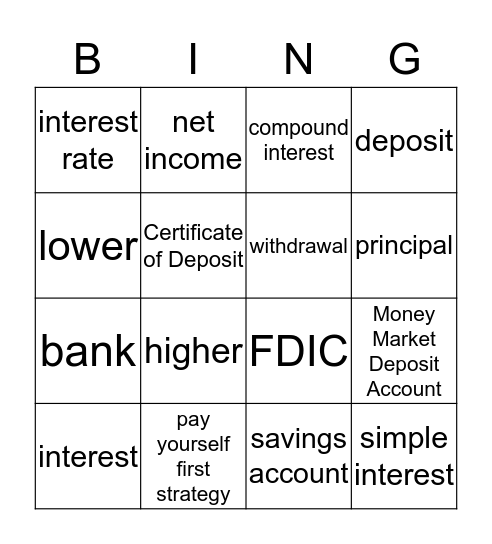 Simple vs. Compound Interest Bingo Card