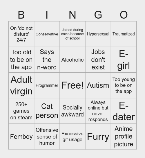 Discord Users Bingo Card