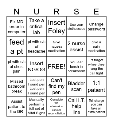 Med/Surg Nurse Bingo Card