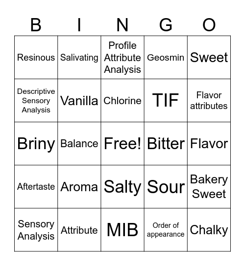 Flavor Profile Analysis Vocabulary Bingo Card