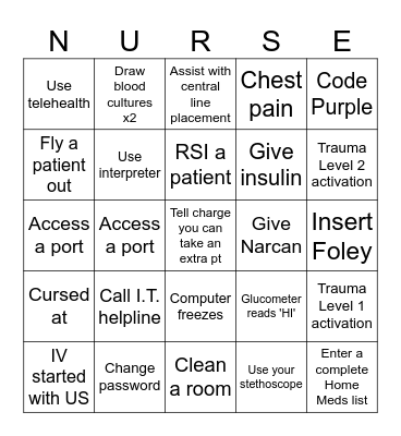 ER Nurse Bingo Card