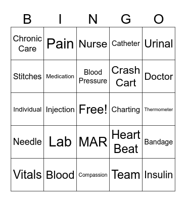 Nursing Bingo Card