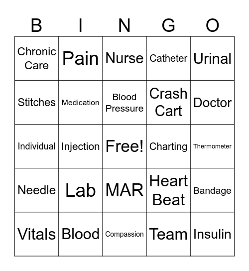 Nursing Bingo Card