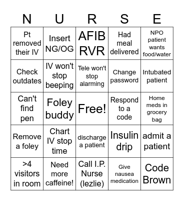 ICU NURSE BINGO Card