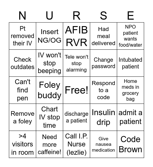 ICU NURSE BINGO Card