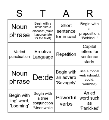 Varied Sentence Openers and powerful language Bingo Card