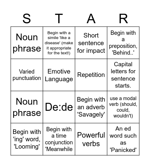 Varied Sentence Openers and powerful language Bingo Card
