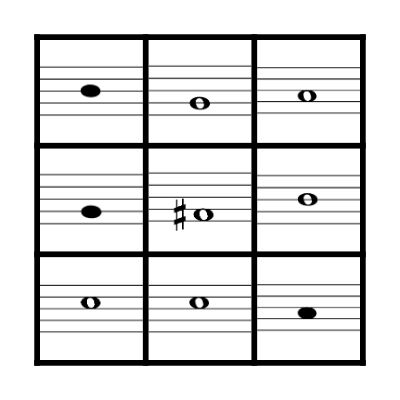 B-A-G     F# and C Bingo Card