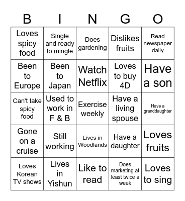 The People of Orange Valley Bingo Card