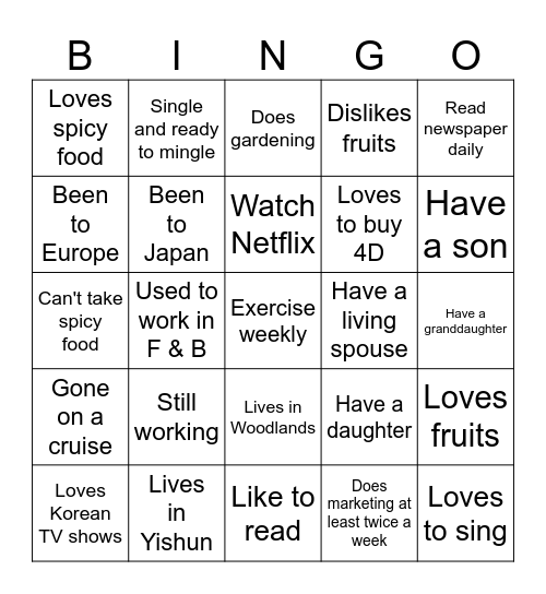 The People of Orange Valley Bingo Card