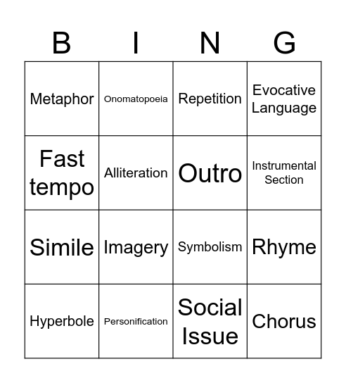 Language features Bingo Card