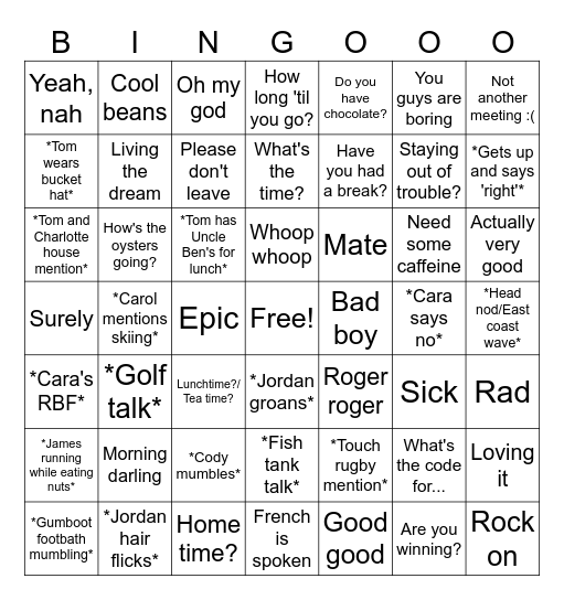 Aquaculture Tech Bingo Card