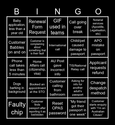 Telephony Bingo Card