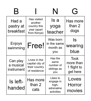 FIND SOME ONE WHO ... Bingo Card