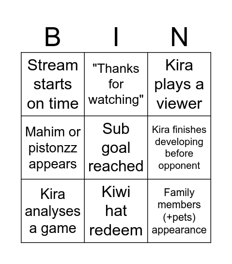 WHAT THE F IS HAPPENING Bingo Card