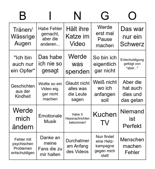 Anni The Duck Bingo Card