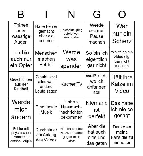 Anni Bullshit Bingo Card