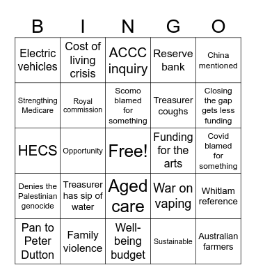 Budget Bingo Card