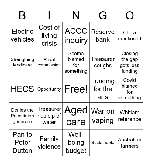 Budget Bingo Card