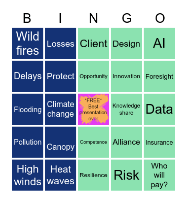 Weather Protection Bingo Card