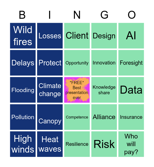 Weather Protection Bingo Card