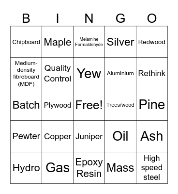 General Design & Technology Bingo Card