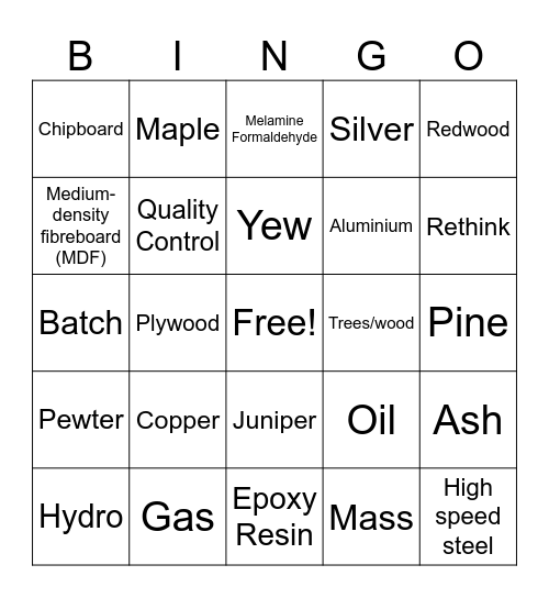 General Design & Technology Bingo Card