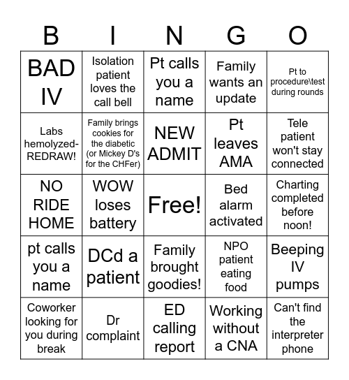 MEDSURG BINGO Card