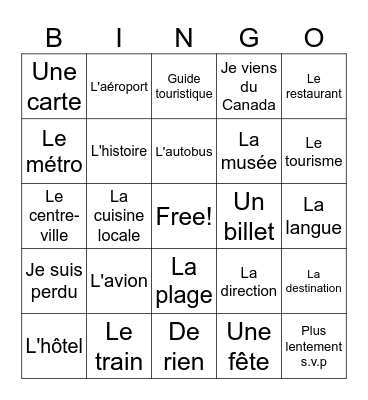 Le vocabulaire du voyage Bingo Card