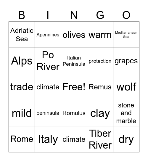 Rome Bingo Card