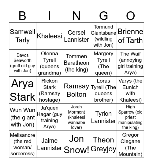 Game of Thrones Death Bingo Card