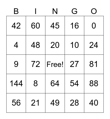 Multiplication Facts Bingo Card