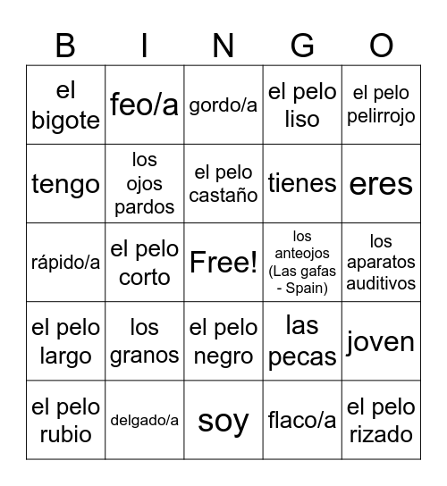 La Loteria:  Las descripciones fisicas (SPA-->ENG) Bingo Card