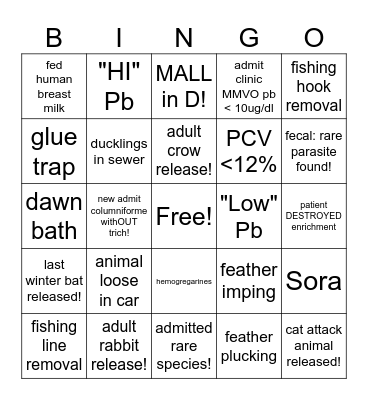 put the case # on the spot you are crossing out:) Bingo Card