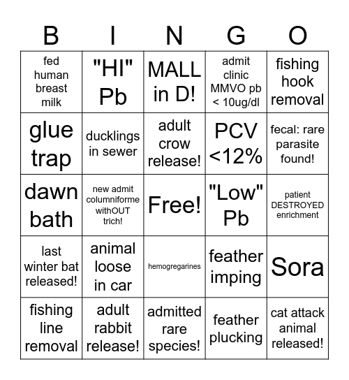 put the case # on the spot you are crossing out:) Bingo Card