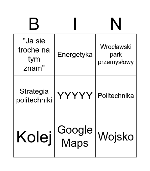 Strategiczne bingo Card