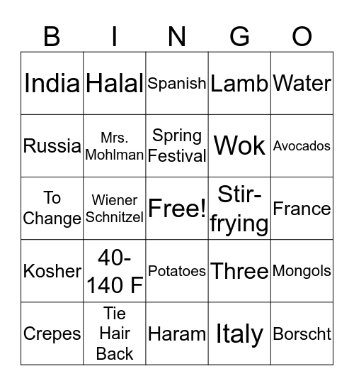 Multi Cultural Bingo Review Bingo Card