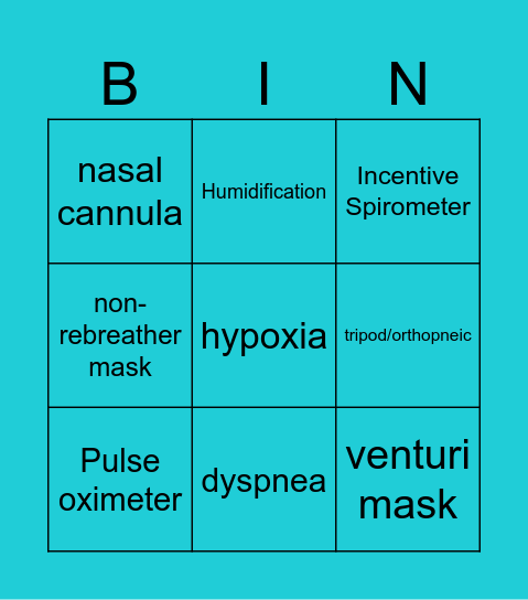 NUR 155 Oxygen Bingo Card