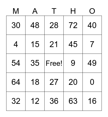 Multiplication BINGO Card
