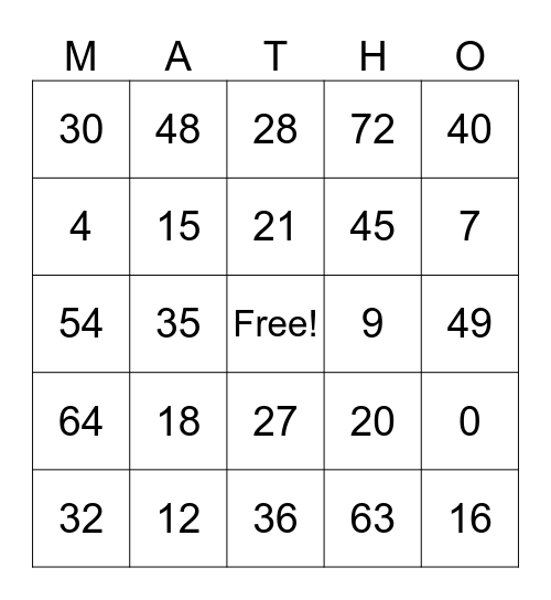 Multiplication BINGO Card
