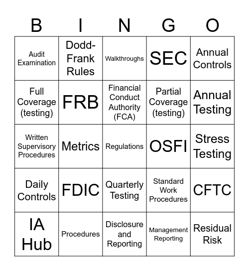 Audit Bingo Game #2 Bingo Card